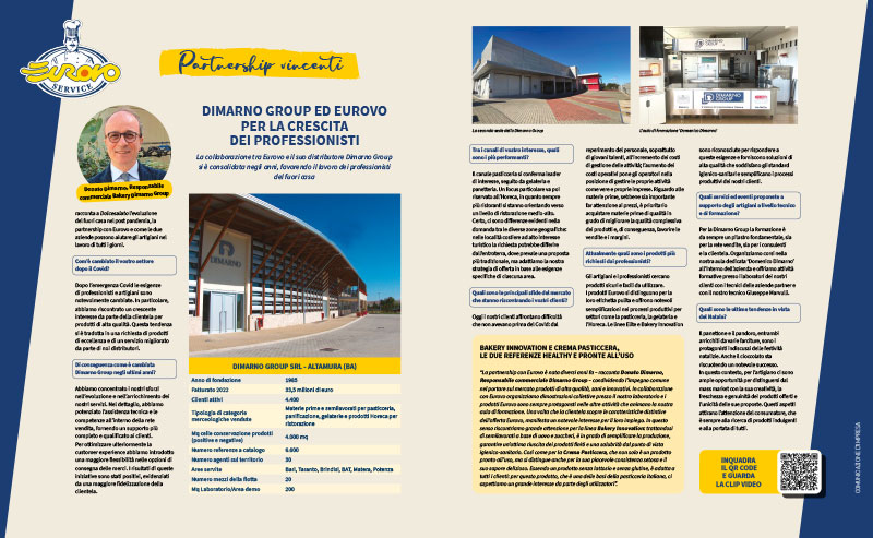 Eurovo partnership con Dimarno Group